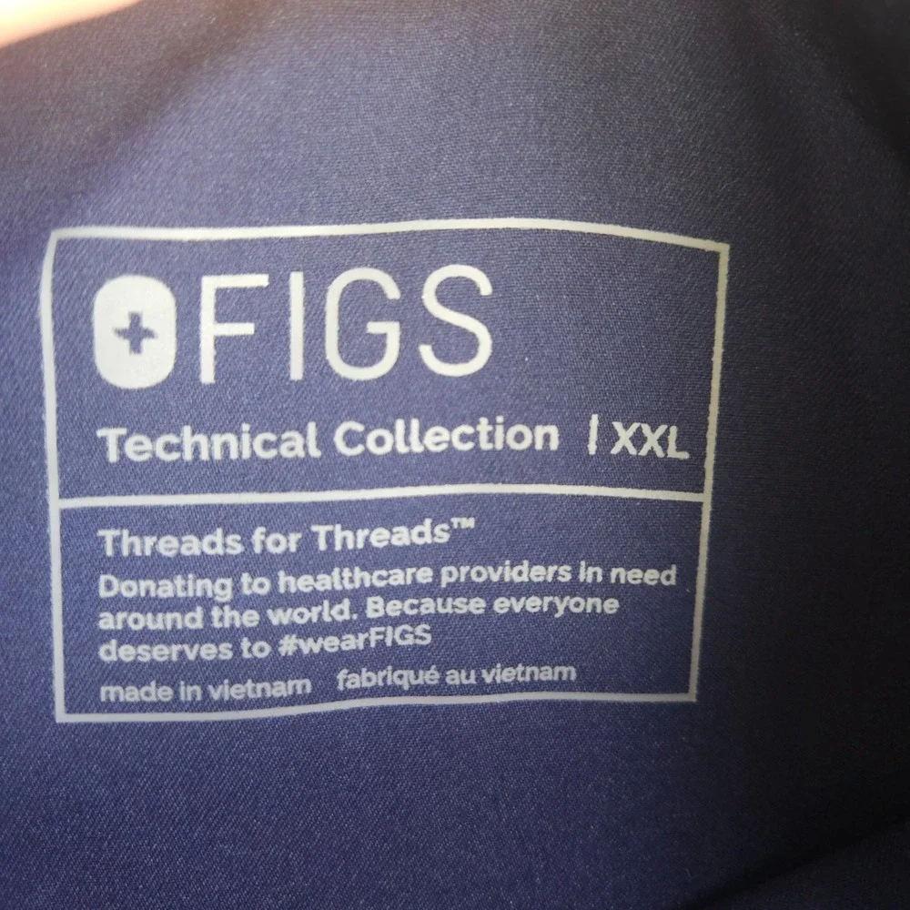 Figs technical collection